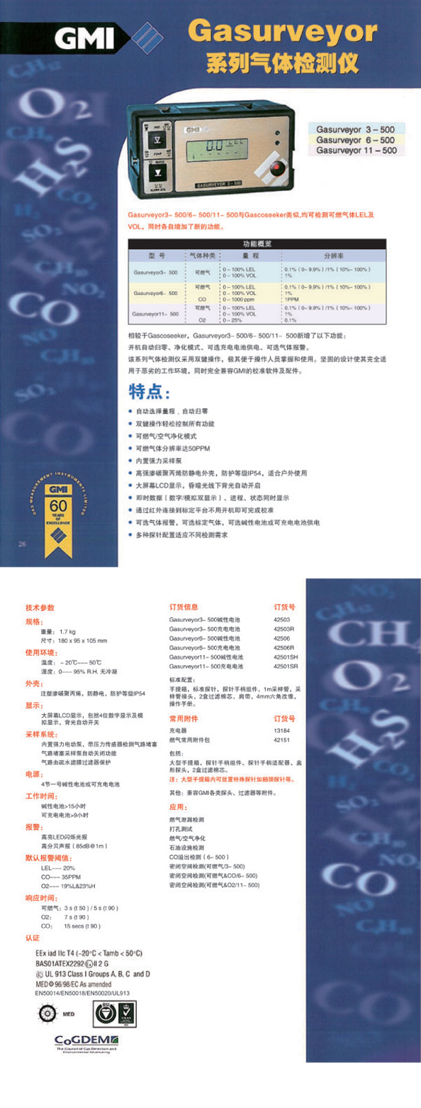 GS-3-6-11-500-系列气体检测仪_01_01.jpg