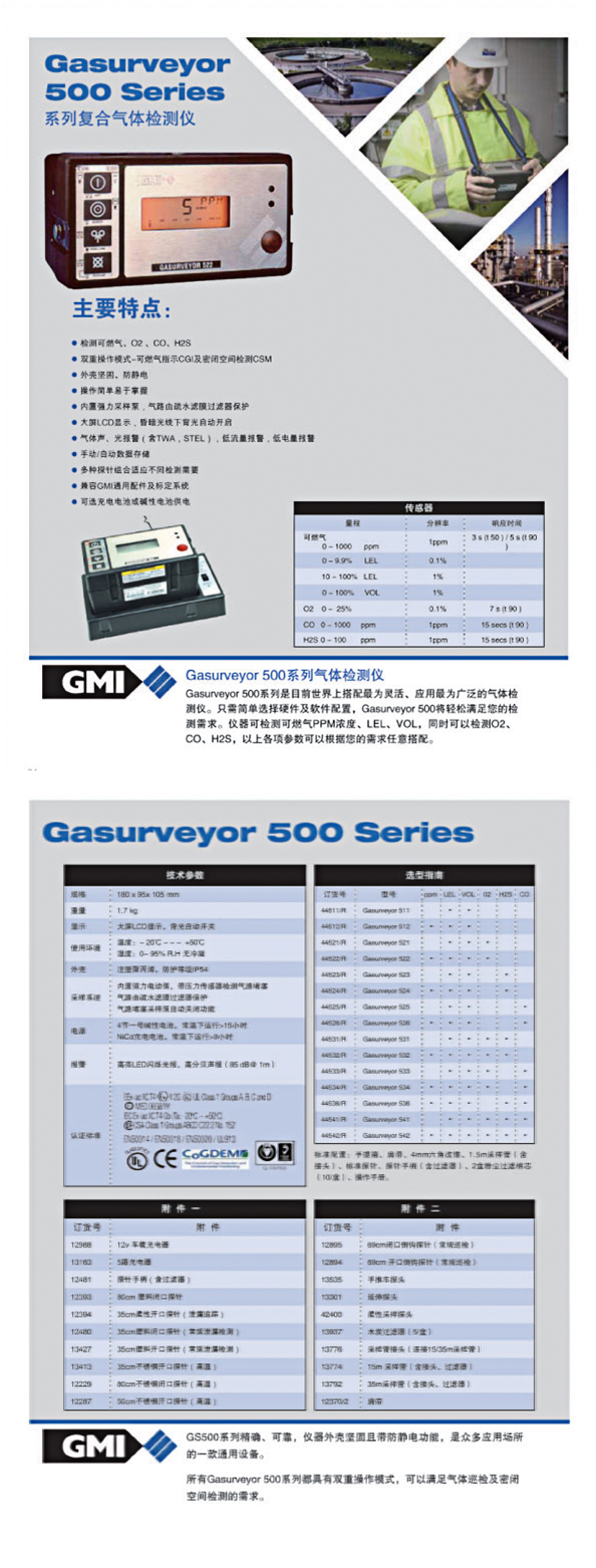 GS500-系列复合气体检测仪_01.jpg
