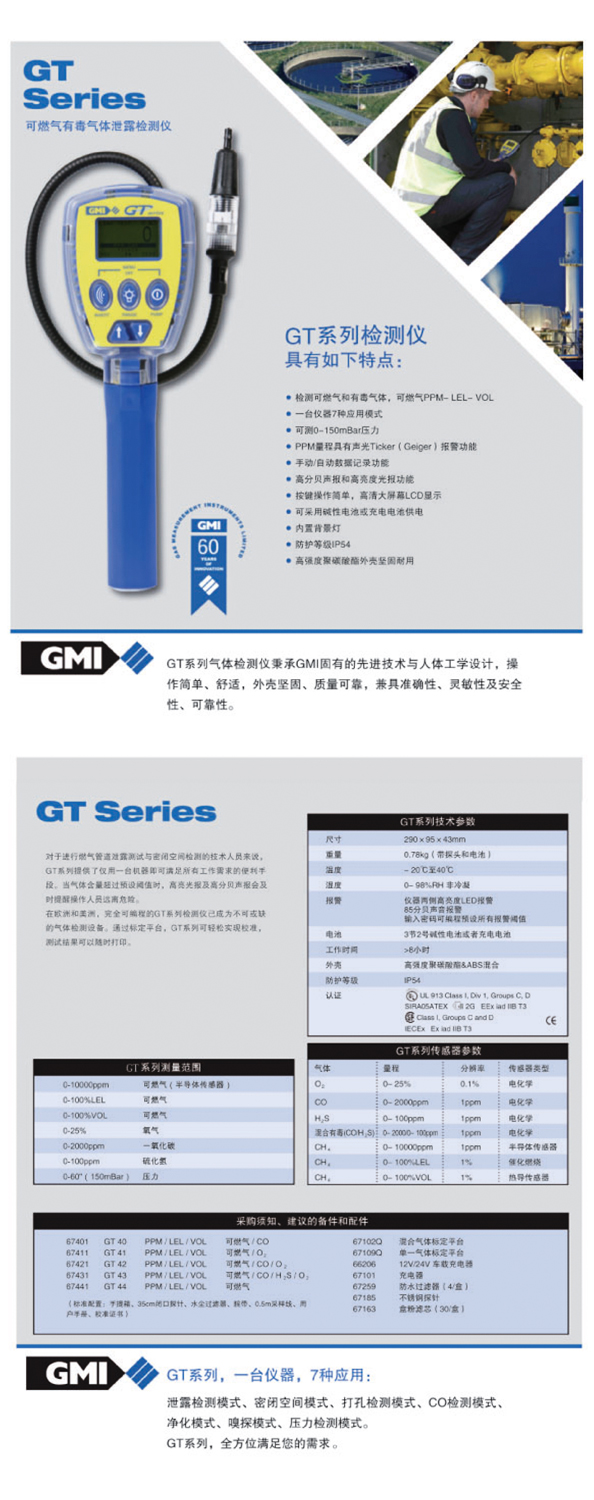 GT-系列可燃气有毒气体检测仪_01.jpg