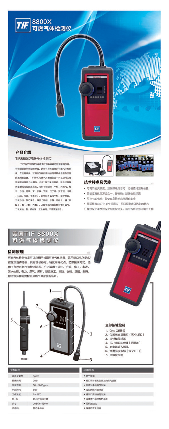 TIF-8800x可燃气体检测仪_01.jpg