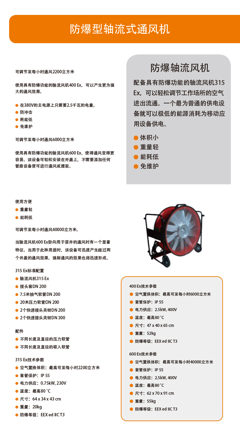 防爆轴流风机_01.jpg