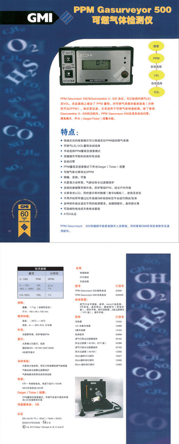 PPM-GS-500可燃气气体检测仪_01.jpg